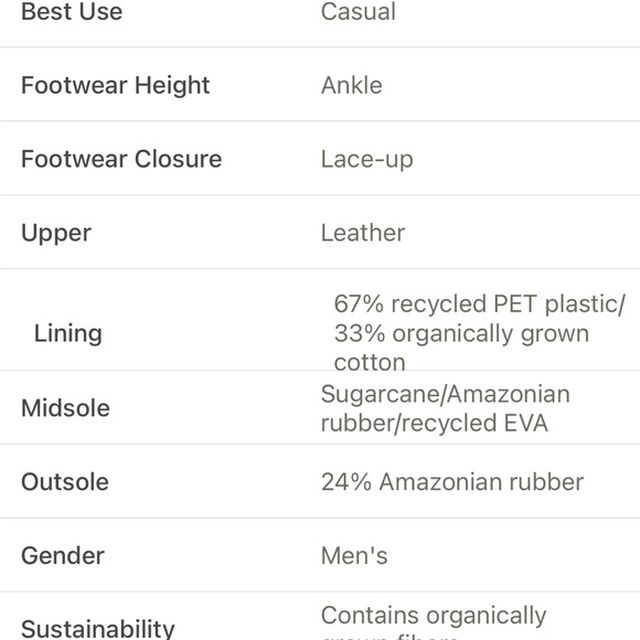 Veja V-10 CWL - Picture 10 of 11